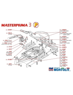 RICAMBI PER TAGLIAPIASTRELLE MONTOLIT SERIE MASTERPIUMA...