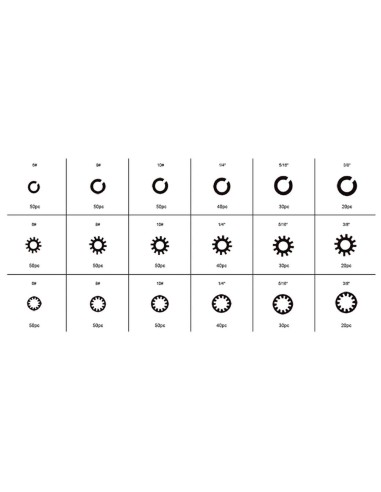 Serie set kit assortimento or oring guarnizioni Fervi 0177