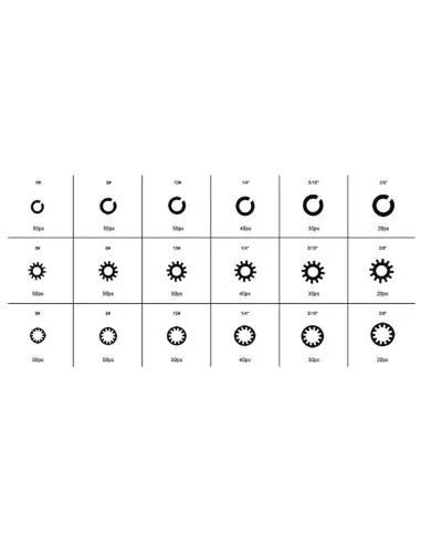 2 - Serie set kit assortimento or oring guarnizioni Fervi 0177