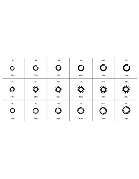Serie set kit assortimento or oring guarnizioni Fervi 0177