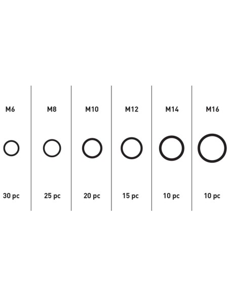 Serie set kit assortimento 110 rondelle in rame Fervi 0229