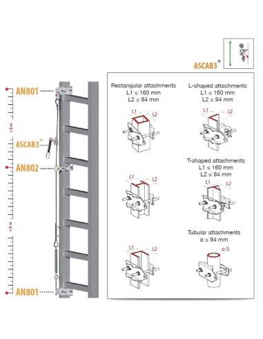 1 - Fissaggio Deltaplus an801 alto e basso linea vita fissa per scale o montanti