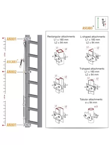 1 - Fissaggio Deltaplus an801 alto e basso linea vita fissa per scale o montanti