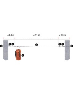 1 - Linea di vita temporanea orizzontale a cavo max 12 m Deltaplus lv301