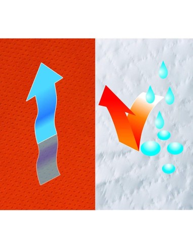 5 - Tuta monouso lavoro Deltaplus dt125 deltatek 5000 laminata cat 3 tipo 5 6