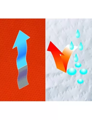 5 - Tuta monouso lavoro Deltaplus dt125 deltatek 5000 laminata cat 3 tipo 5 6