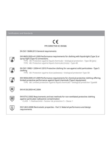 7 - Tuta monouso cappuccio Deltaplus dt300 deltachem cat 3 tipo 3 b 4 b 5 b 6