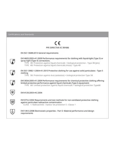 7 - Tuta monouso cappuccio Deltaplus dt300 deltachem cat 3 tipo 3 b 4 b 5 b 6