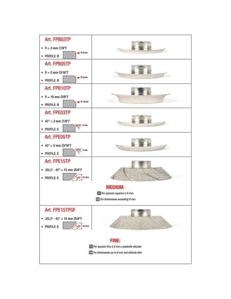 PROFILATORE PROFESSIONALE SMUSSATRICE ELETTRICA X PIASTRELLE MONTOLIT TOPROFILE