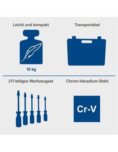 Valigia portautensili e attrezzi con chiavi e inserti 217pz Scheppach tb217