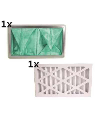 Set filtro interno + filtro esterno per depuratore d'aria Scheppach hda-14