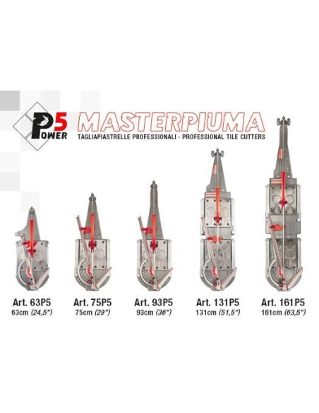 2 - TAGLIAPIASTRELLE MONTOLIT MASTERPIUMA 75P5 75 CM INCISIONE A SPINTA