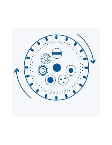 3 - Lancia a pistola 9 funzioni multijet x irrigazione giardino GOODYEAR gy10041