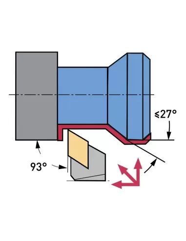 3 - Utensile per esterno 93? Fervi ckjnl25