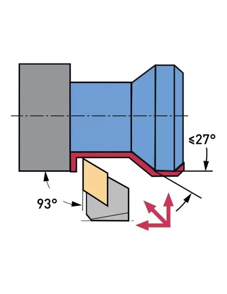 3 - Utensile per esterno 93? Fervi ckjnl25