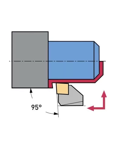 3 - Utensile per esterno 95? Fervi sclcl16e