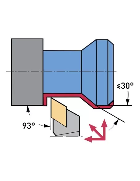 3 - Utensile x esterno 93? destro 25 x 25 mm x tornio metallo Fervi sdjcr25