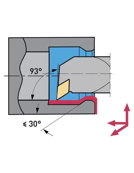 3 - Utensile per interno 93? Fervi sducl20