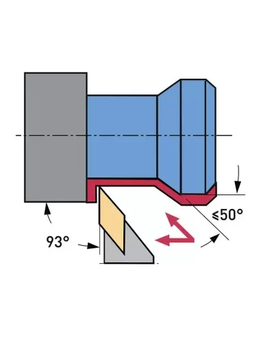 3 - Utensile per esterno 93? Fervi svjbl20