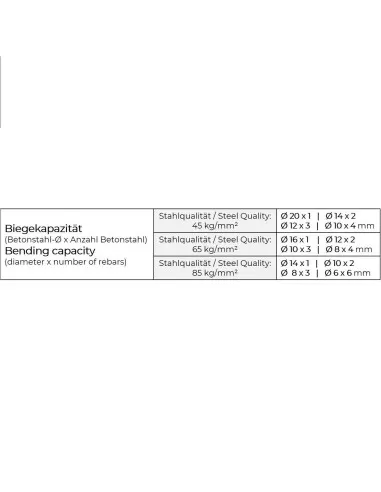 3 - Piegatrice curvatrice per armature per cemento armato Zipper zi-rbma1500