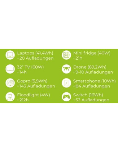 Generatore di corrente solare 1000 w Zipper zi-ps1000