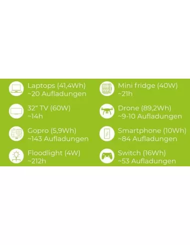 5 - Generatore di corrente solare 1000 w Zipper zi-ps1000