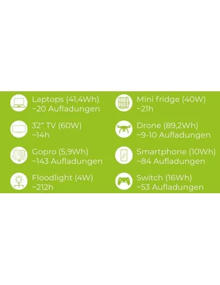 5 - Generatore di corrente solare 1000 w Zipper zi-ps1000 5 - Generatore di corrente solare 1000 w Zipper zi-ps1000