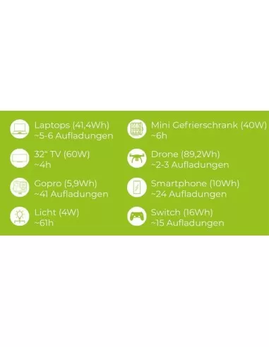 5 - Generatore di corrente solare 330 w Zipper zi-ps330