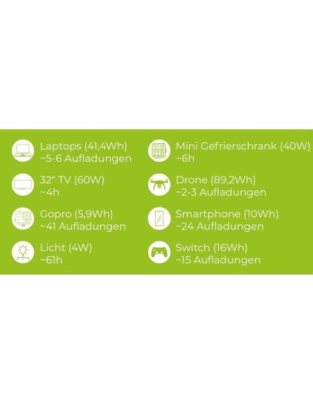 Generatore di corrente solare 330 w Zipper zi-ps330