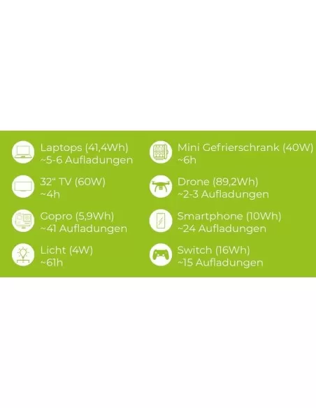 5 - Generatore di corrente solare 330 w Zipper zi-ps330 5 - Generatore di corrente solare 330 w Zipper zi-ps330