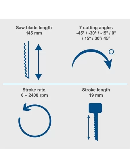 Seghetto alternativo 20v senza batteria ixes Scheppach c-js220-x