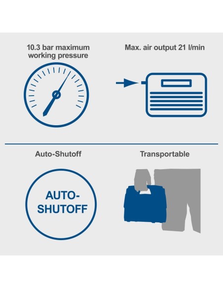 Compressore compatto mobile 10.3 bar ixes Scheppach air force 6