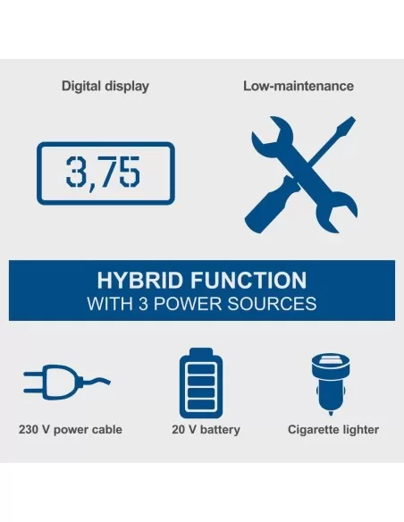 8 - Compressore compatto mobile 10.3 bar ixes Scheppach air force 6
