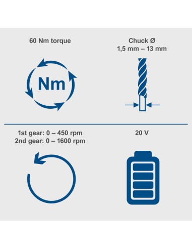 Trapano avvitatore brushless 20v senza batteria ixes Scheppach bc-dd60-x