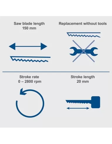 8 - Sega a gattuccio 20v senza batteria ixes Scheppach c-rs100-x
