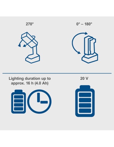 Lampada da lavoro a led 300 lumen 20v senza batteria ixes Scheppach c-wl20-x