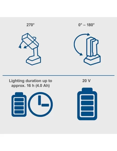 9 - Lampada da lavoro a led 300 lumen 20v senza batteria ixes Scheppach c-wl20-x