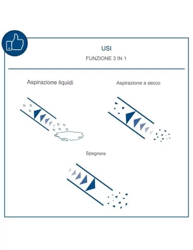 8 - Bidone aspiratutto e aspiraliquidi in inox 30lt Scheppach nts30v2