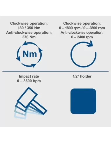 Avvitatore a impulsi 1/2 20v senza batteria ixes Scheppach bc-iw350-x