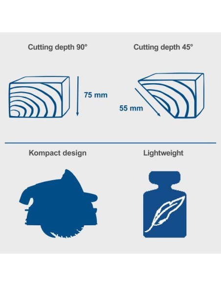 Sega circolare a immersione 210mm Scheppach pl75 Sega circolare a immersione 210mm Scheppach pl75