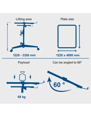 4 - Sollevatore alza lastre per cartongesso Scheppach tbl400