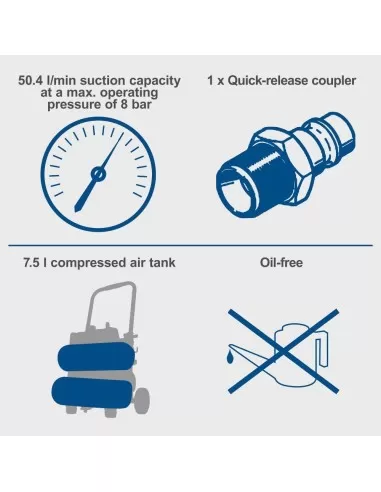 Compressore aria 7,5 lt 8bar 750 W Scheppach hc10-twin