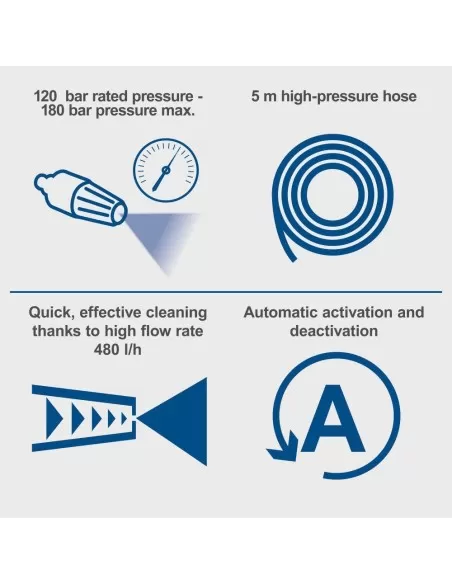 Idropulitrice elettrica 180 bar 480 lt/h Scheppach hce2600 2400W