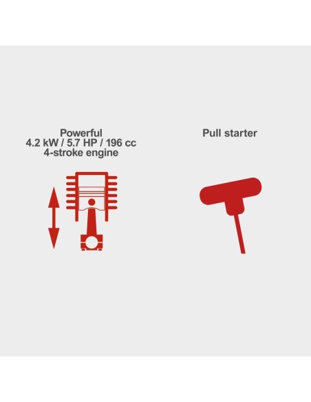 Motofalciatrice a scoppio 196 cc 4200 W 5.7 hp Scheppach bms196-88