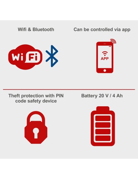 7 - Robot rasaerba 20V con bluetooth e wifi integrato Scheppach robocut xxl900