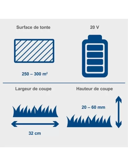 8 - Rasaerba 20v 32cm 1 batteria 2.0Ah e caricabatteria ixes Scheppach bc-mp320-x 8 - Rasaerba 20v 32cm 1 batteria 2.0Ah e caricabatteria ixes Scheppach bc-mp320-x