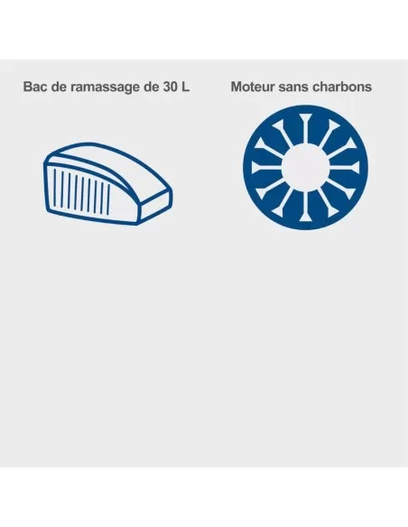 9 - Rasaerba 20v 32cm 1 batteria 2.0Ah e caricabatteria ixes Scheppach bc-mp320-x 9 - Rasaerba 20v 32cm 1 batteria 2.0Ah e caricabatteria ixes Scheppach bc-mp320-x