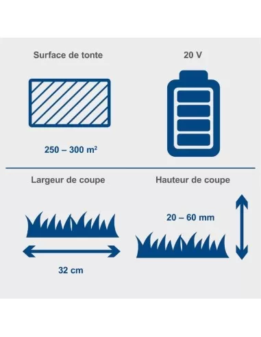 8 - Rasaerba 20v 32cm 2 batterie 2.0Ah e caricabatteria ixes Scheppach bc-mp320-x