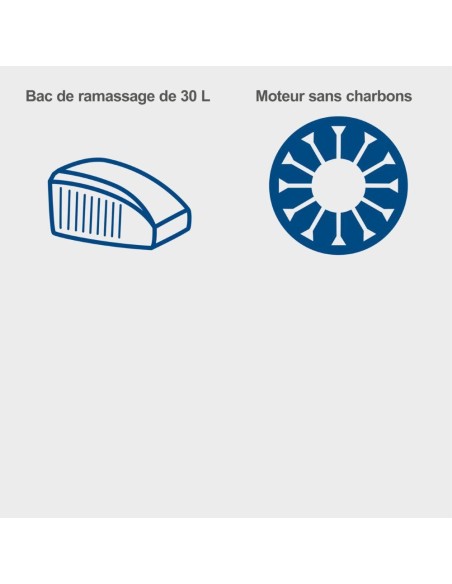 Rasaerba 20v 32cm 2 batterie 2.0Ah e caricabatteria ixes Scheppach bc-mp320-x