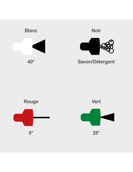 Idropulitrice a scoppio 212cc Scheppach hcp5000 241bar 4.3kw motore a benzina